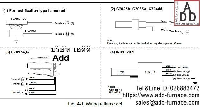 Honeywell DBC2000 Digital Burner Controller (9)